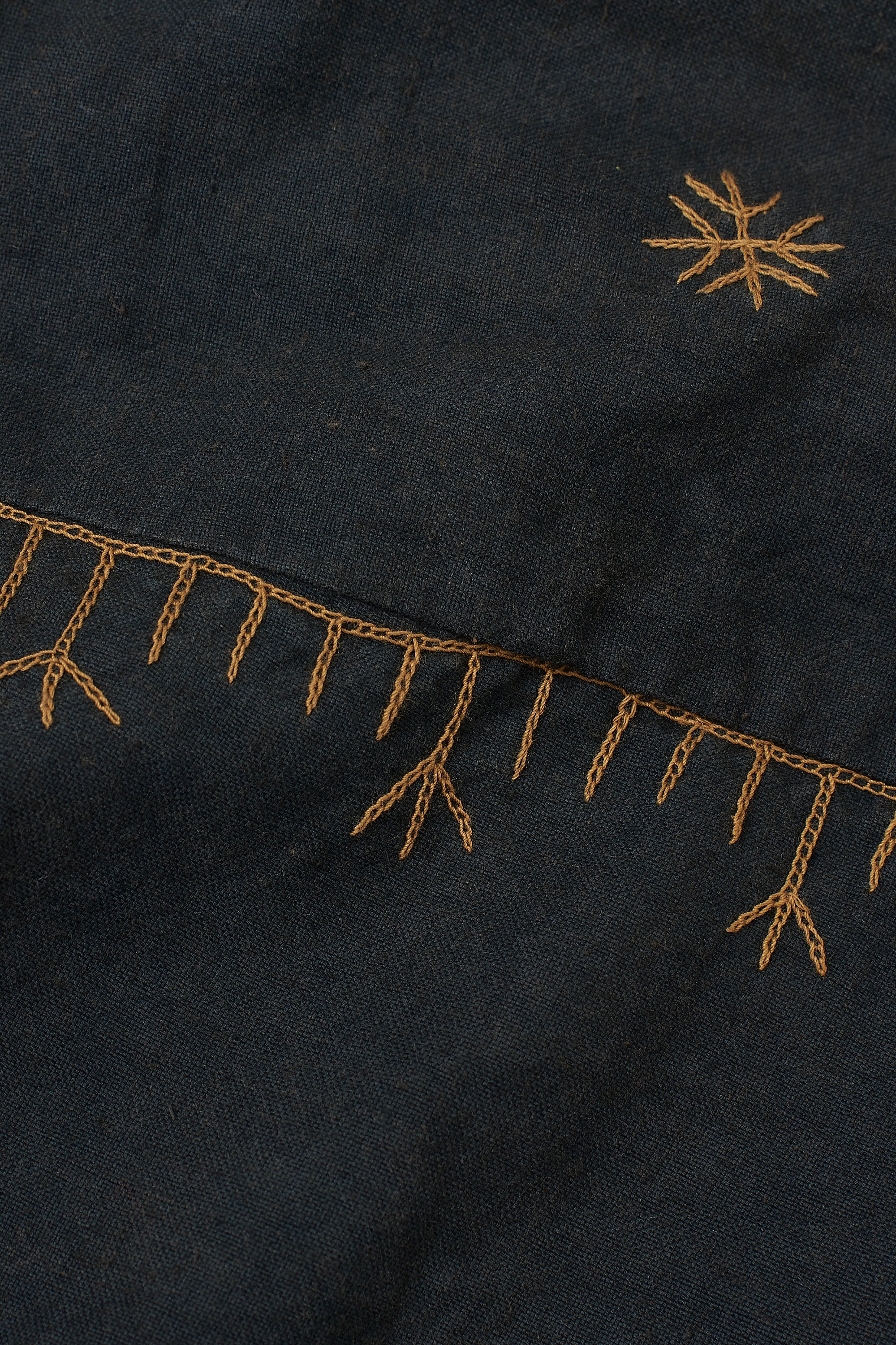 Fabric close-up with hand embroidery